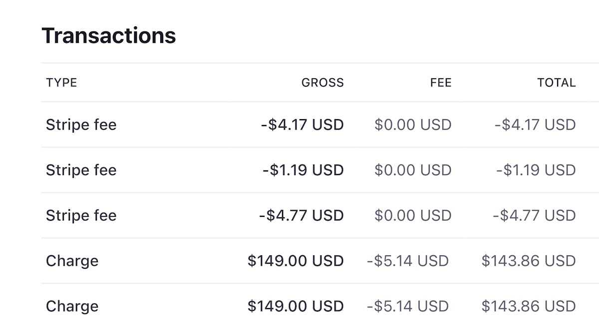 A Stripe screenshot showing the list of Stripe fees