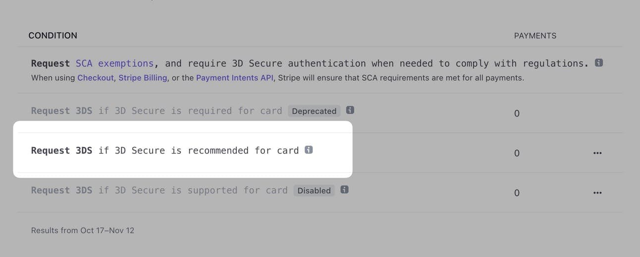Stripe Radar rule showing 3DS recommendation setup to prevent fraud